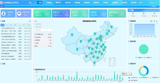 “金督”智慧水利督查工作平臺